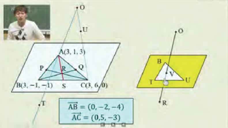 東進衛星予備校の授業は、図解をしてわかりやすい