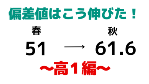 日本史が4ヶ月で41点アップ (3)