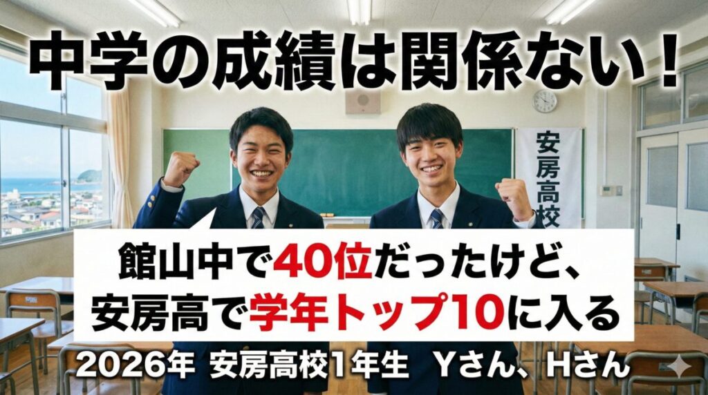 中学で40位だったけど、安房高校でトップ10に入る