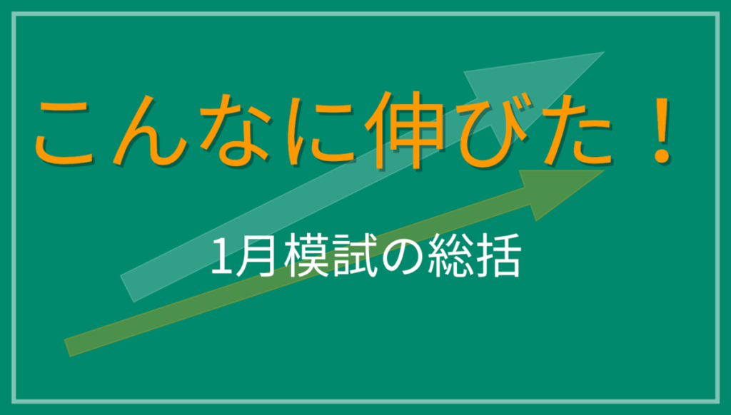 Code Generated Image