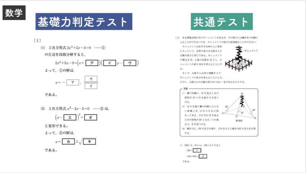 基礎力と共通テスト（数学）