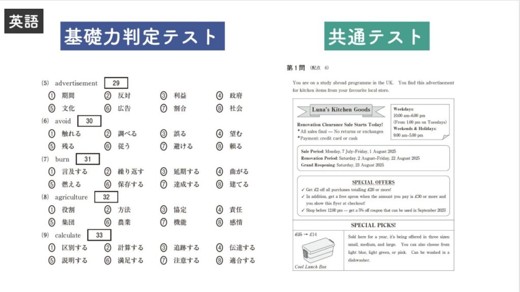 基礎力と共通テスト（英語）