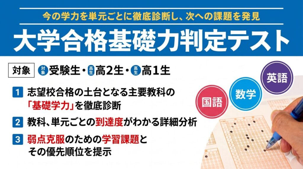 大学合格基礎力判定テスト