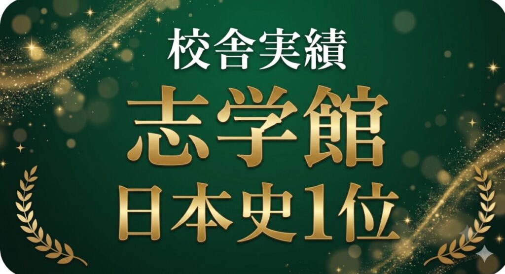 校舎実績 志学館 日本史学年1位（東進衛星予備校 館山校）
