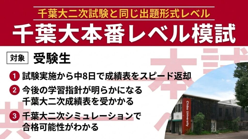 千葉大本番レベル模試