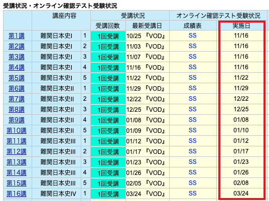 日本史実施状況