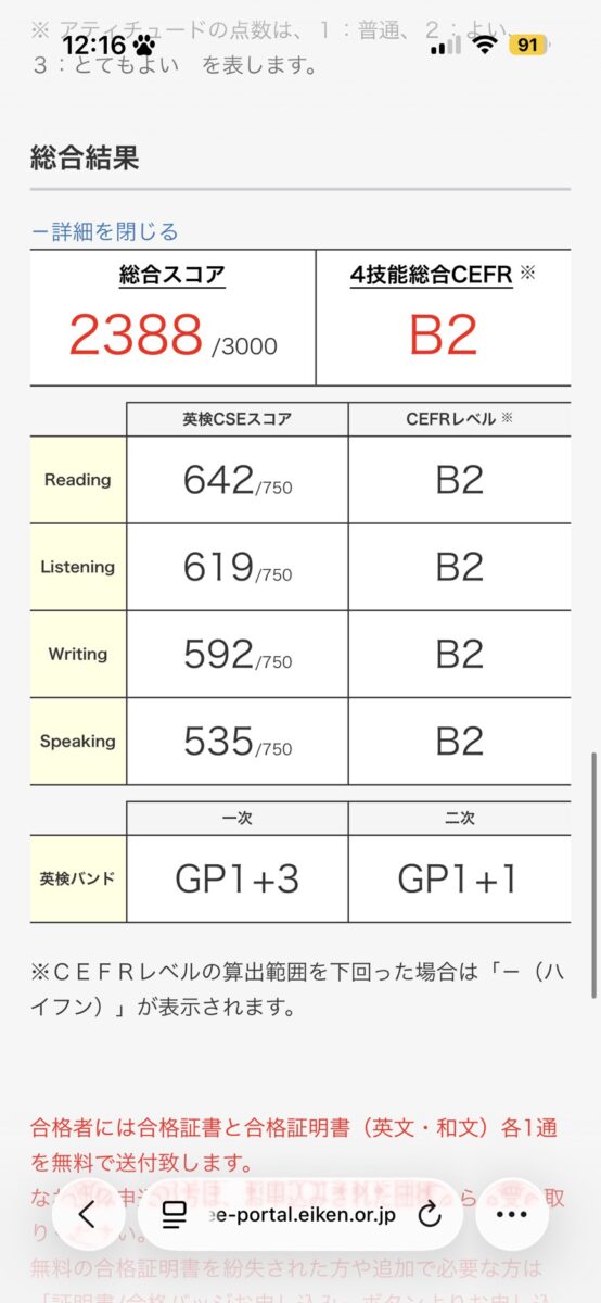 英検準1級 5月受験の総合結果 総合スコア2388点 4技能すべてCEFR B2で合格