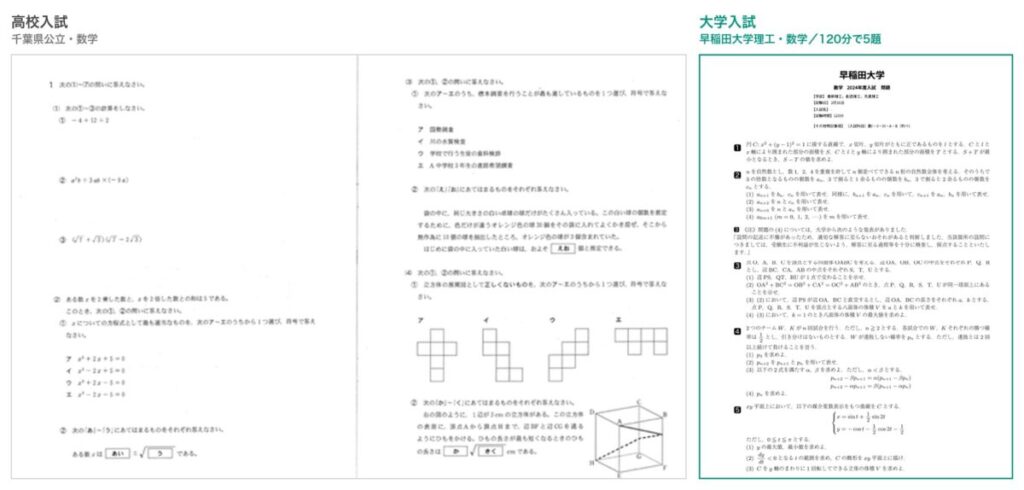 千葉県公立高校入試の数学と早稲田大学理工学部の数学を並べた比較。大学入試は問題文の密度が高い