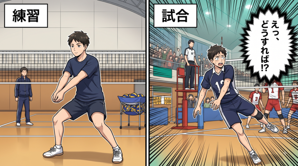 試験（試合）では状況が変わるため、これまでのことだけだと通用しない